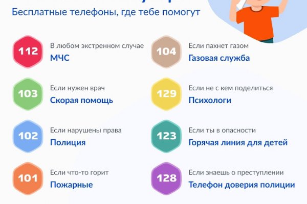 Что такое кракен маркетплейс в россии