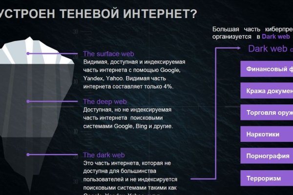 Ссылки на даркнет сайты